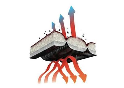 棉服PK羽絨!冬季御寒裝備你站哪一派?