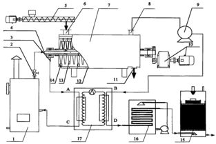潛熱回收式多相變污泥干化方法與設備
