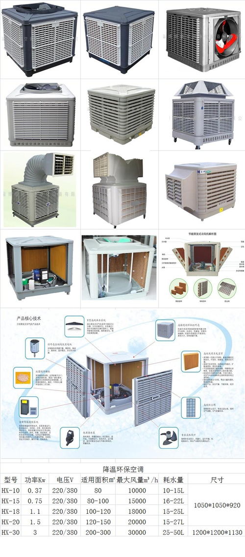 淄博恒信空調凈化設備與熱能裝備概覽